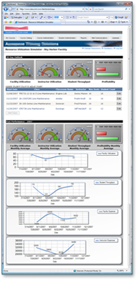 inXsol – Services